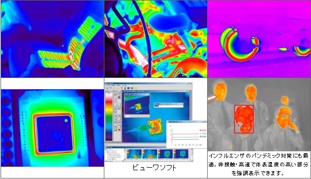 遠赤外線カメラ（サーモグラフィ）観察例